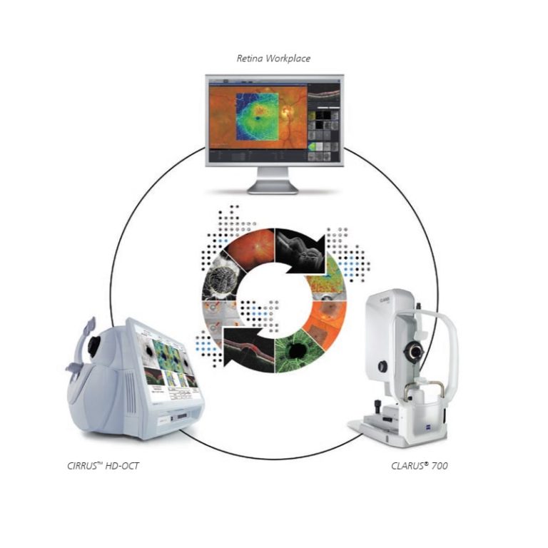 Clarus 700 de ZEISS Tecnologia Dos Clarus 700 de ZEISS Tecnologia Dos